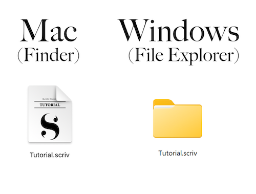 Mac 和 Windows 上的 Scrivener 項目圖標對比